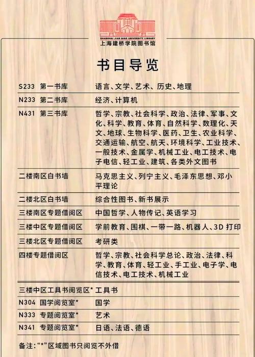 灵墟挖宝攻略 灵墟副本 灵墟挖宝攻略 灵墟副本