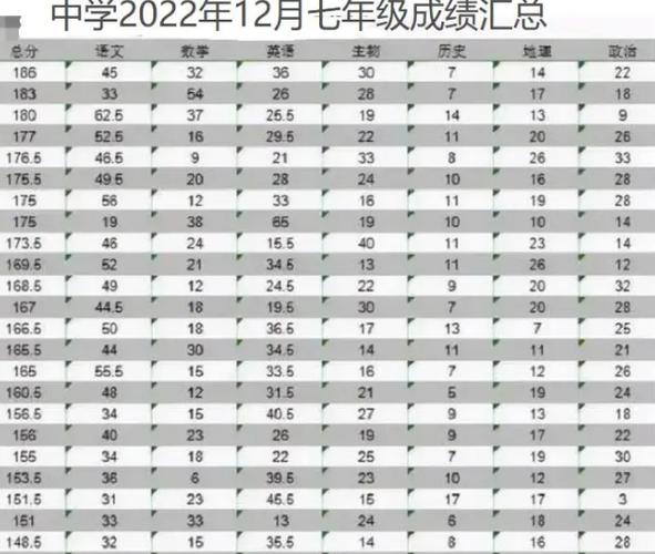 香港中文大学研究生录取头条市场营销专业