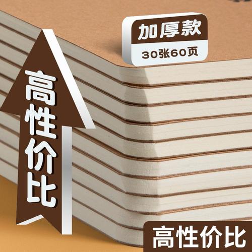 留学客户画像留学客户画像怎么写