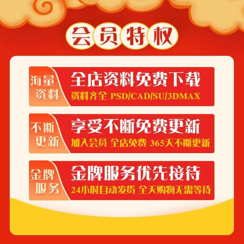 1981年逝世的明星