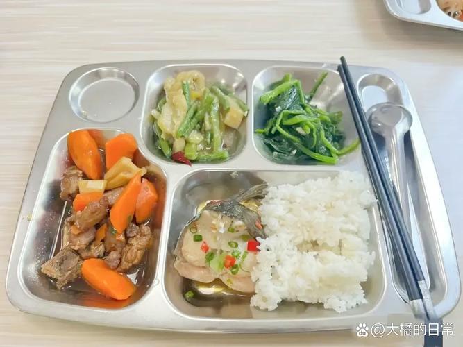 加拿大学生签证办理指南（下）