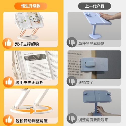 加拿大签证都有什么类型？