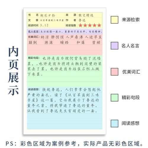 你知道英国大学怎么分类吗