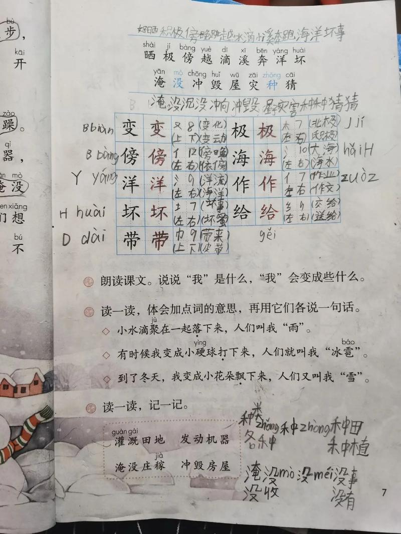 学术类奖学金和助学金对比